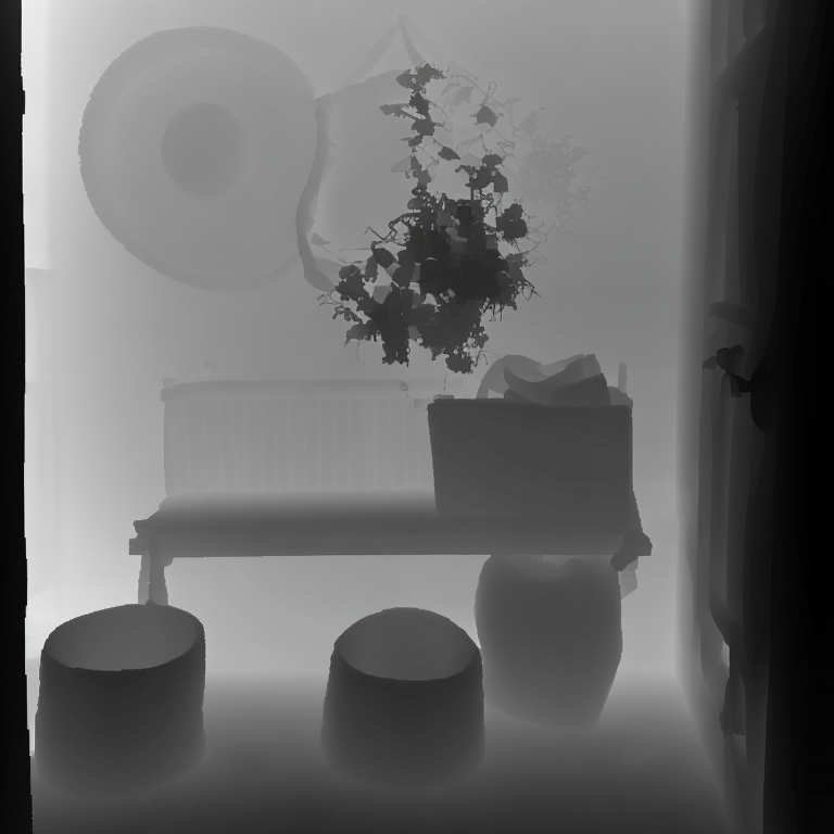 depth